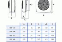 Bathroom Exhaust Fan Size Exhaust Fan Bathroom Exhaust regarding measurements 1140 X 1140