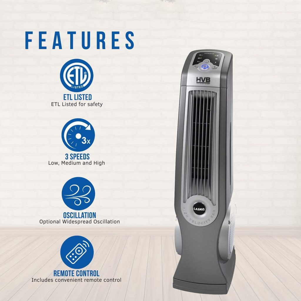 Best Tower Fan For Your Home Reviews Buyers Guide inside measurements 1024 X 1024