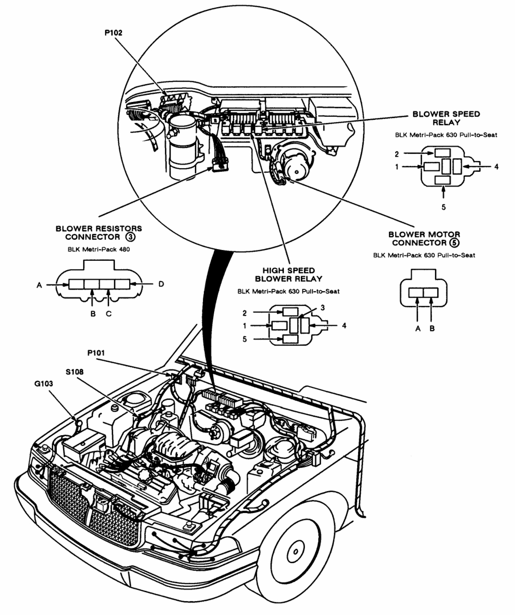 Buick Lesabre Questions No Air Comes Out Of Vents No Air inside dimensions 1005 X 1200