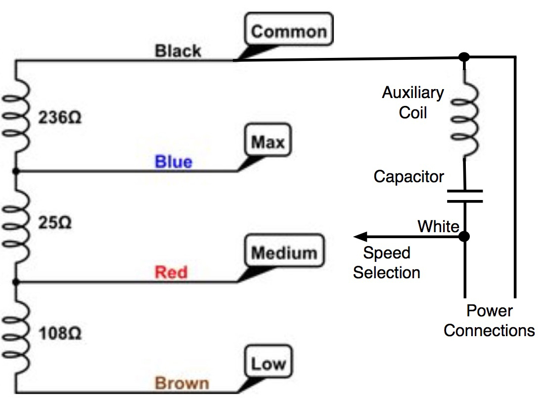 Ca7 120v Fan Motor Diagram Wiring Schematic Wiring Library pertaining to measurements 1100 X 808