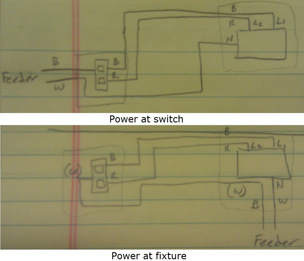 Can I Control A Bathroom Extractor Fan Independently From pertaining to dimensions 1035 X 889