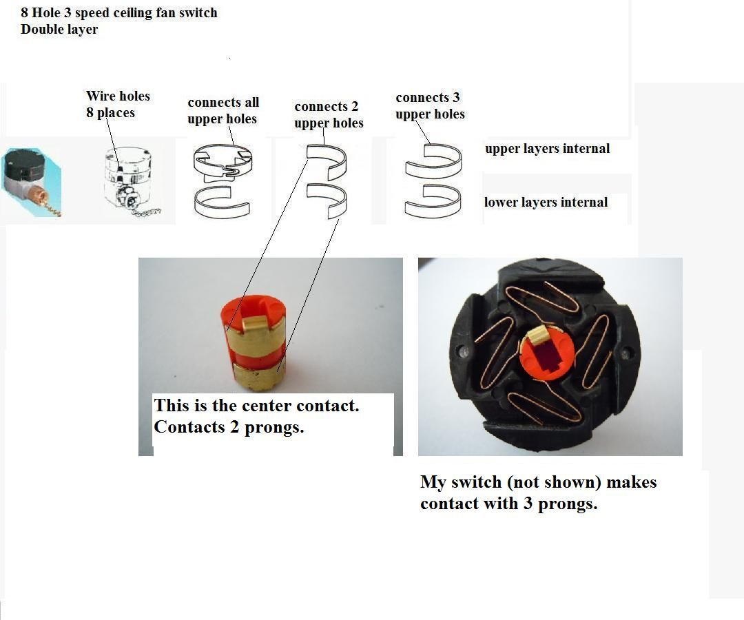 Ceiling Fan Pull Chain Switch 5 To 8 Wire Instructables with sizing 1080 X 900