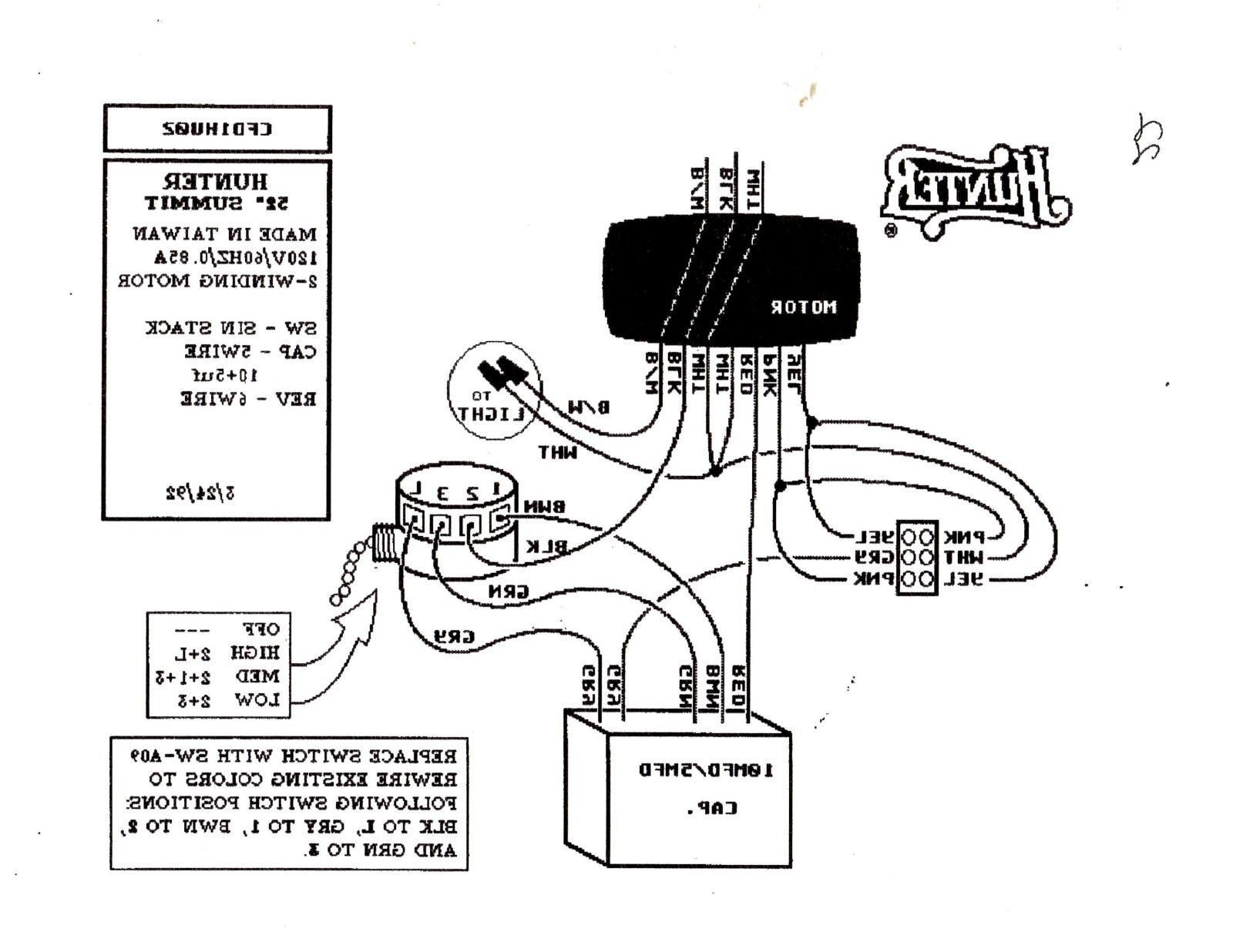 Ceiling Fan Reverse Switch Wiring Diagram Capacitor Roti pertaining to size 1600 X 1236