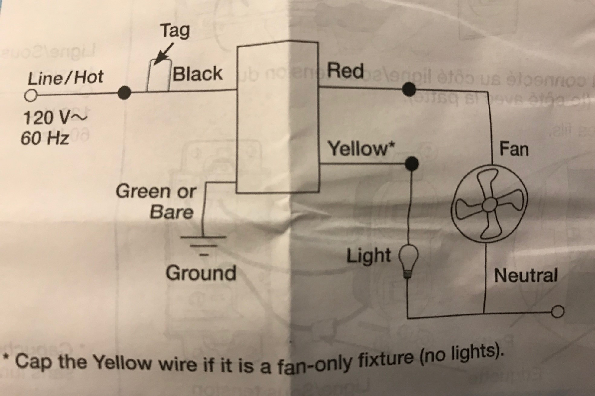 Ceiling Fandimmer Wiring Home Improvement Stack Exchange within dimensions 1968 X 1311