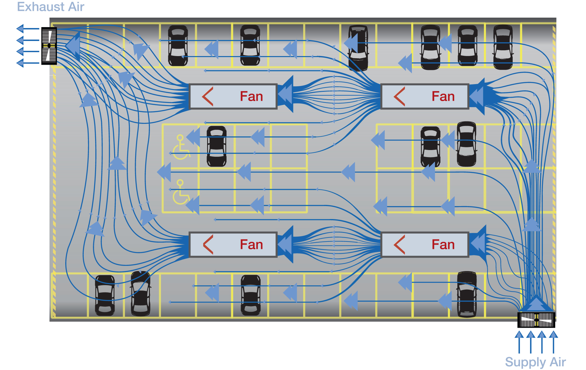 Cfd Analysis For Car Parking Car Parking Ventilation within sizing 1904 X 1201