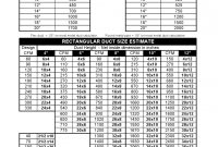 Cibse Duct Sizing Chart Deresi for size 1159 X 1500