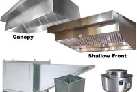 Commercial Ventilation Systems for size 1000 X 976