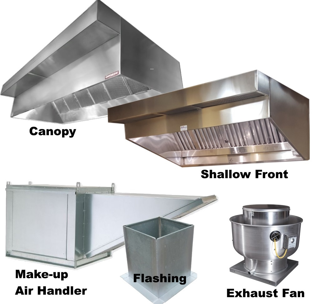 Commercial Ventilation Systems throughout size 1000 X 976