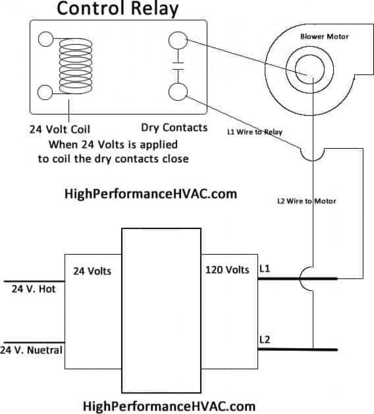 Control Circuits For Air Conditioning And Heating Hvac with dimensions 1200 X 1328