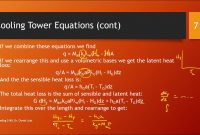 Cooling Tower Design Calculation Review pertaining to measurements 1280 X 720