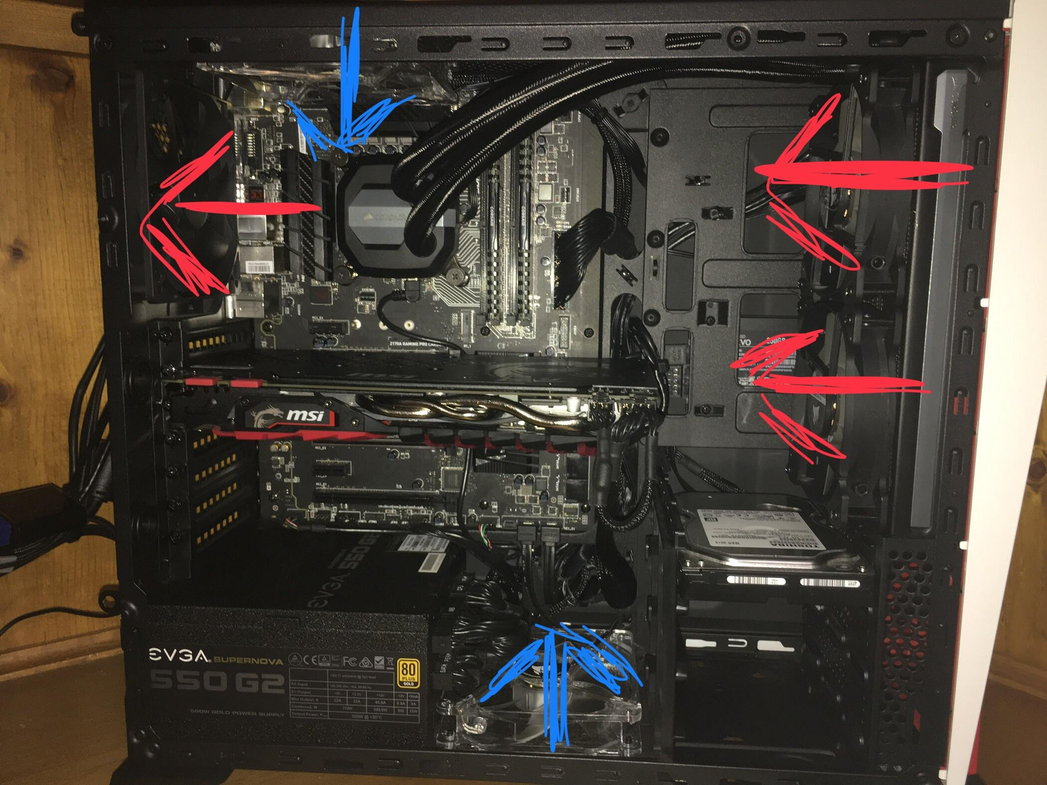 Correct Fan Placement Pcmasterrace in proportions 2100 X 1575
