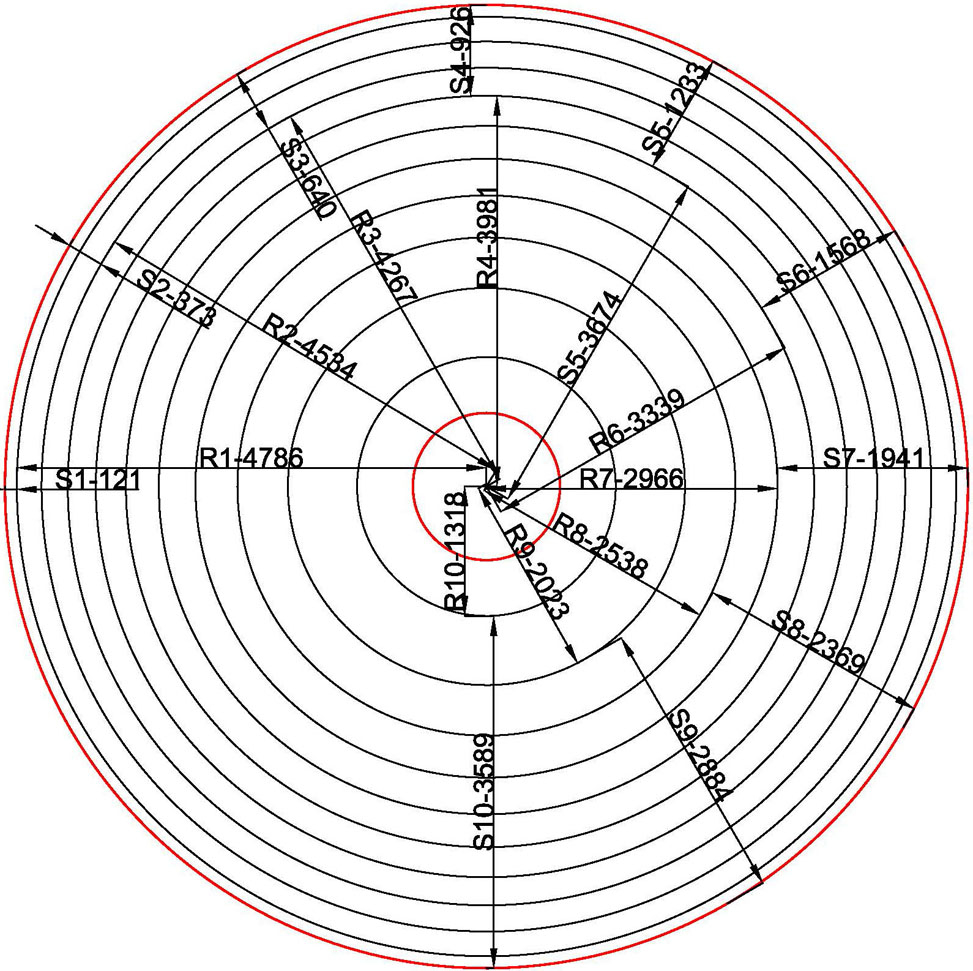 Cti Fan Airflow Measurement Procedure intended for measurements 973 X 971