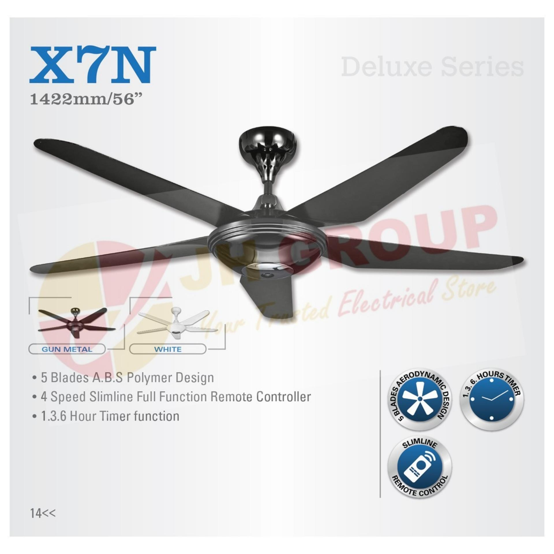 Deka X7n 56 5 Blades Gun Metal Ceiling Fan With 4 Speeds Remote Control intended for size 1920 X 1920