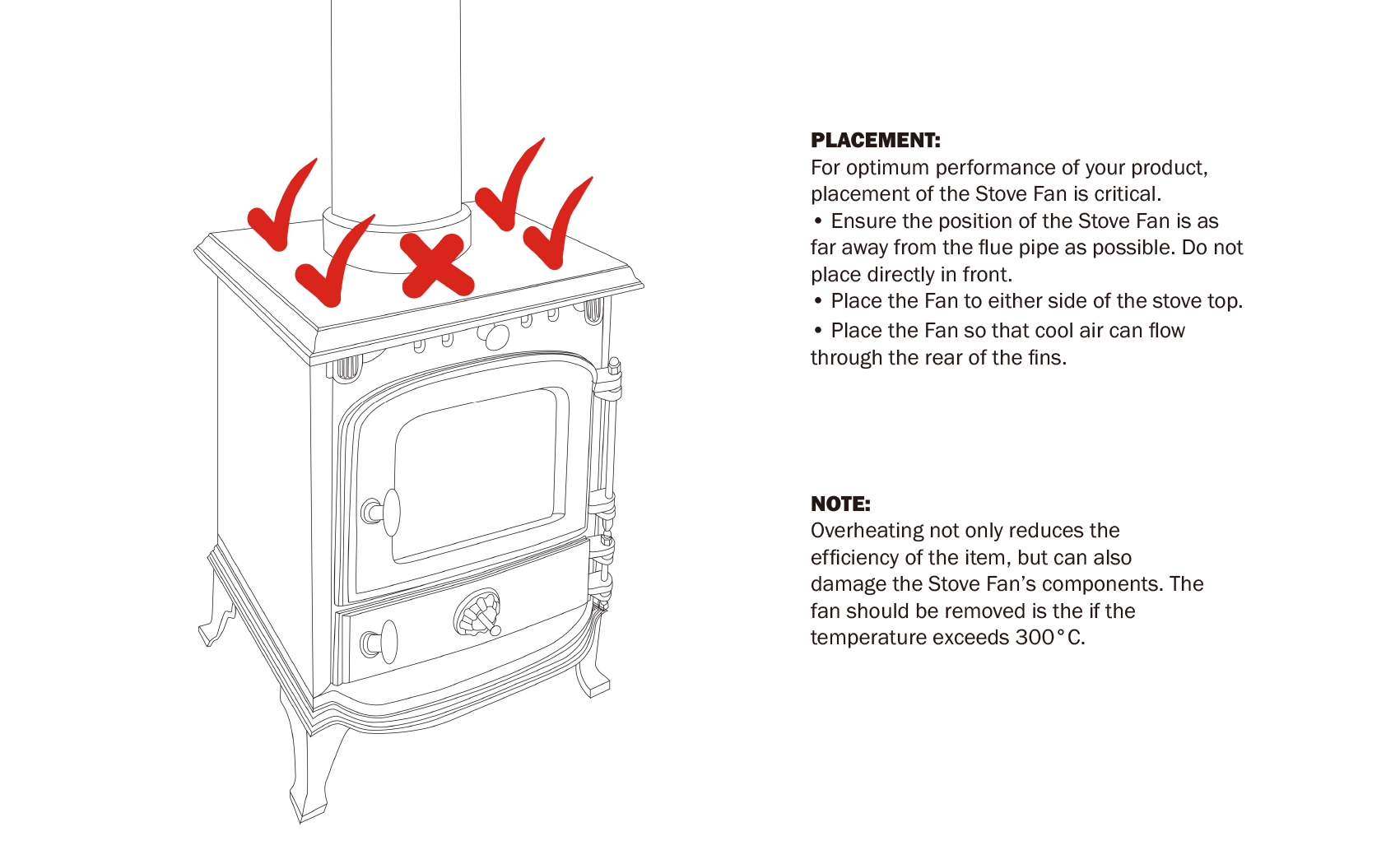 Details About 2 Blade 3 Blade 4 Blade Top Mini Heat Powered Wood Burning Log Burner Stove Fan inside proportions 1701 X 1033