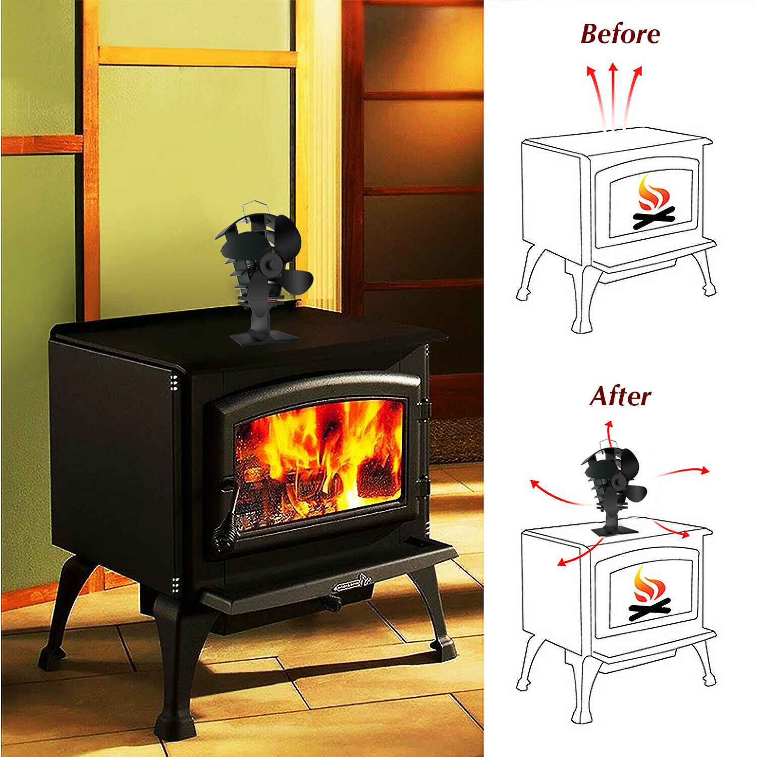 Details About Heat Powered Heat Auto Adjustment Furnace Fan Fireplace Insulation 50c 370 C throughout sizing 1500 X 1500