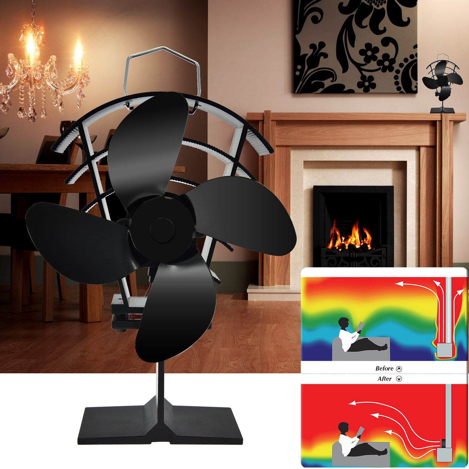 Details About Heat Powered Stove Fan Fireplace Thermally Controlled Warm Air Circulator pertaining to dimensions 1500 X 1500