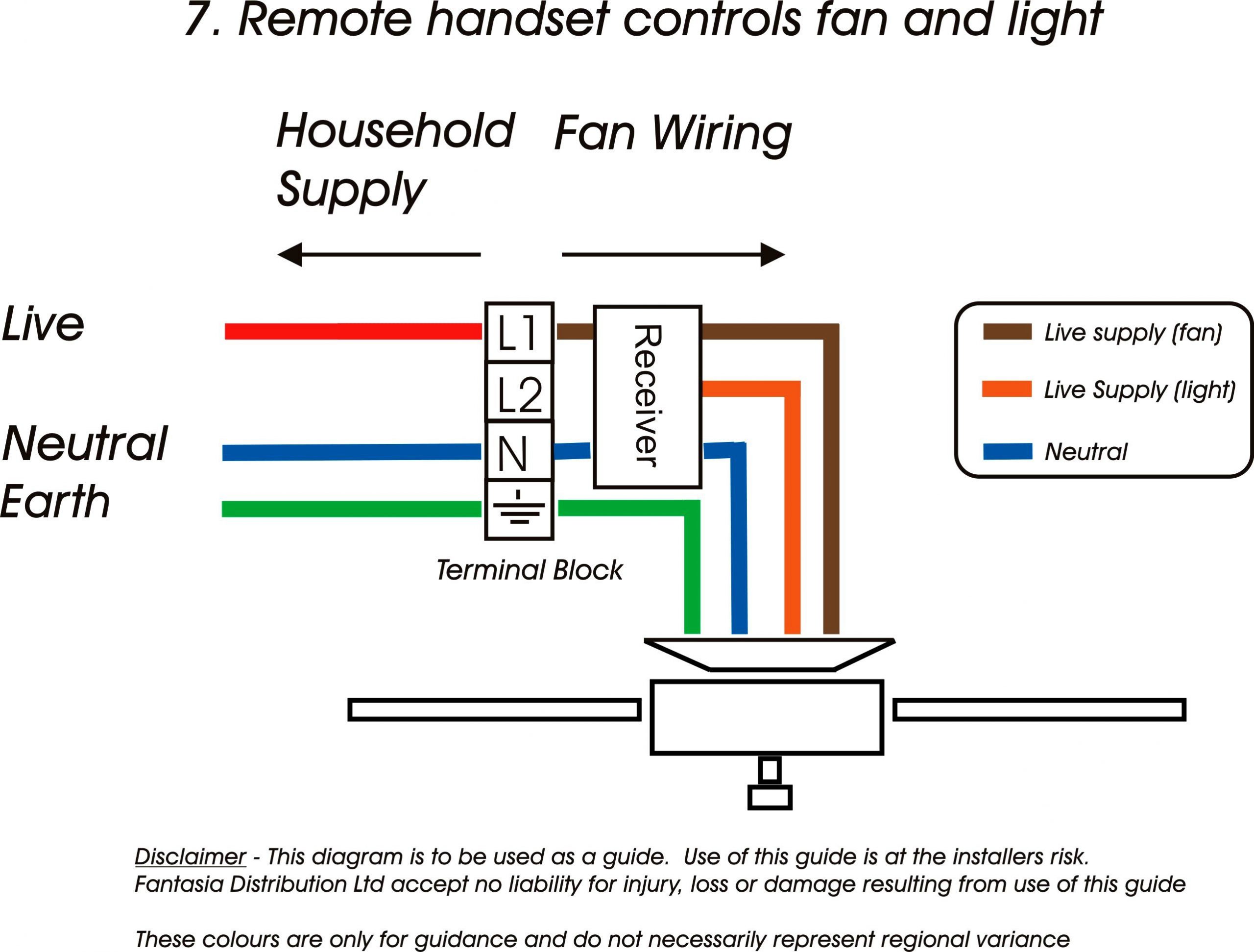 Diagram 3 Speed Ceiling Fan Pull Chain Switch Wiring regarding proportions 2562 X 1945
