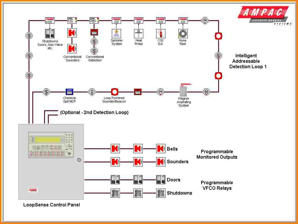 Diagram Metal Detector Wiring Diagram Full Version Hd pertaining to dimensions 1034 X 778