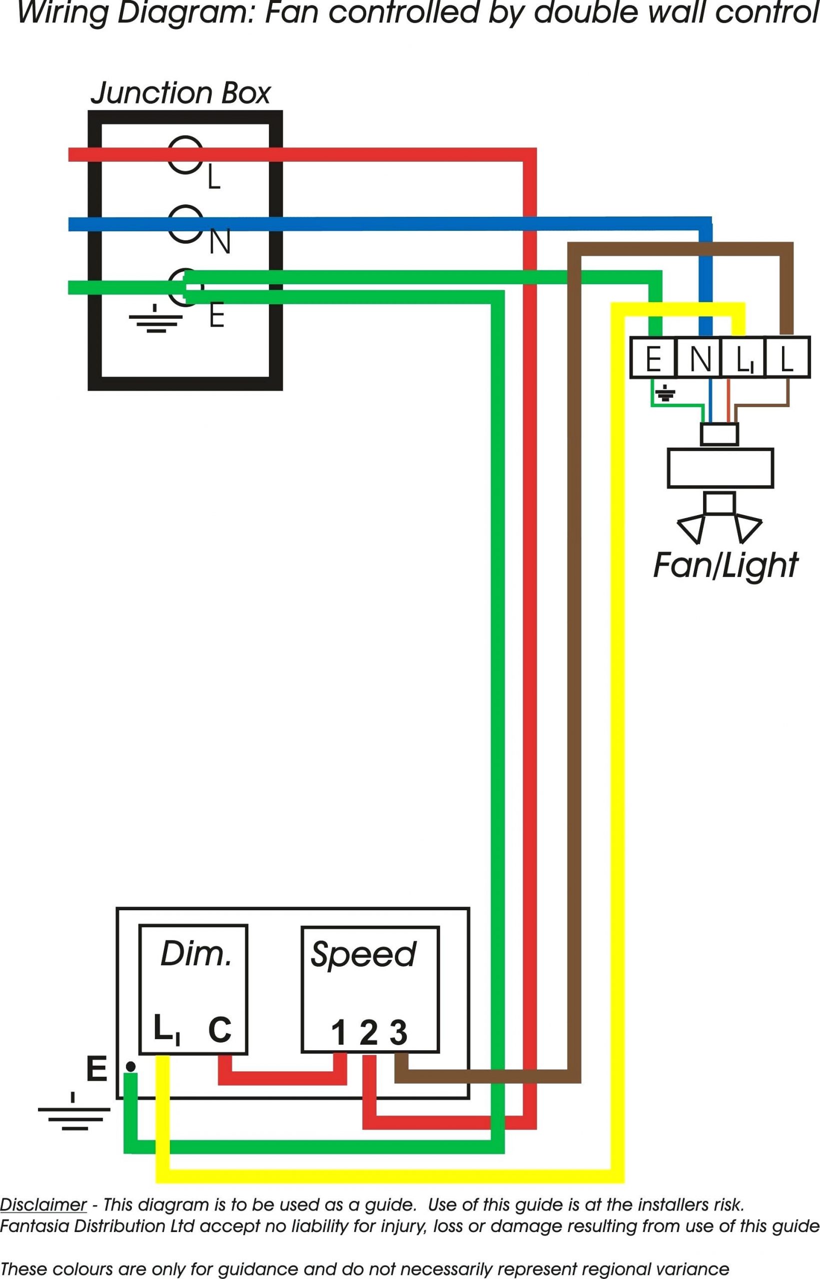 Diagram Wiring Diagram For Westinghouse Ceiling Fan Full within sizing 1921 X 2997
