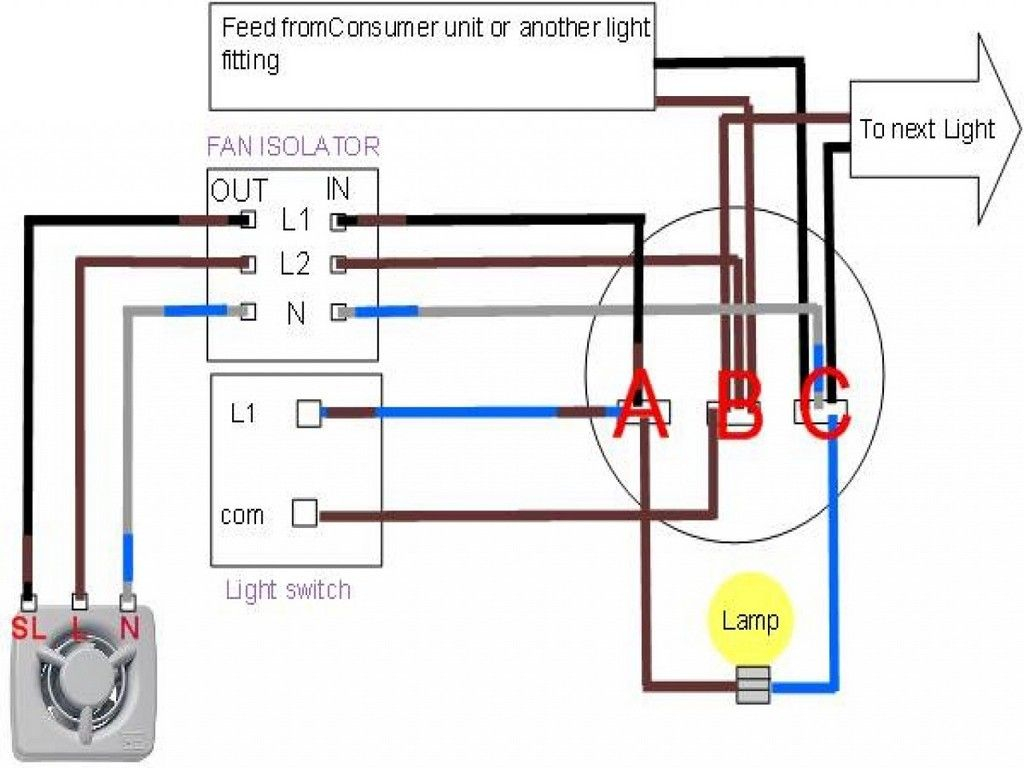 Difference Between Permanent Live And Switched Wiring for sizing 1024 X 768