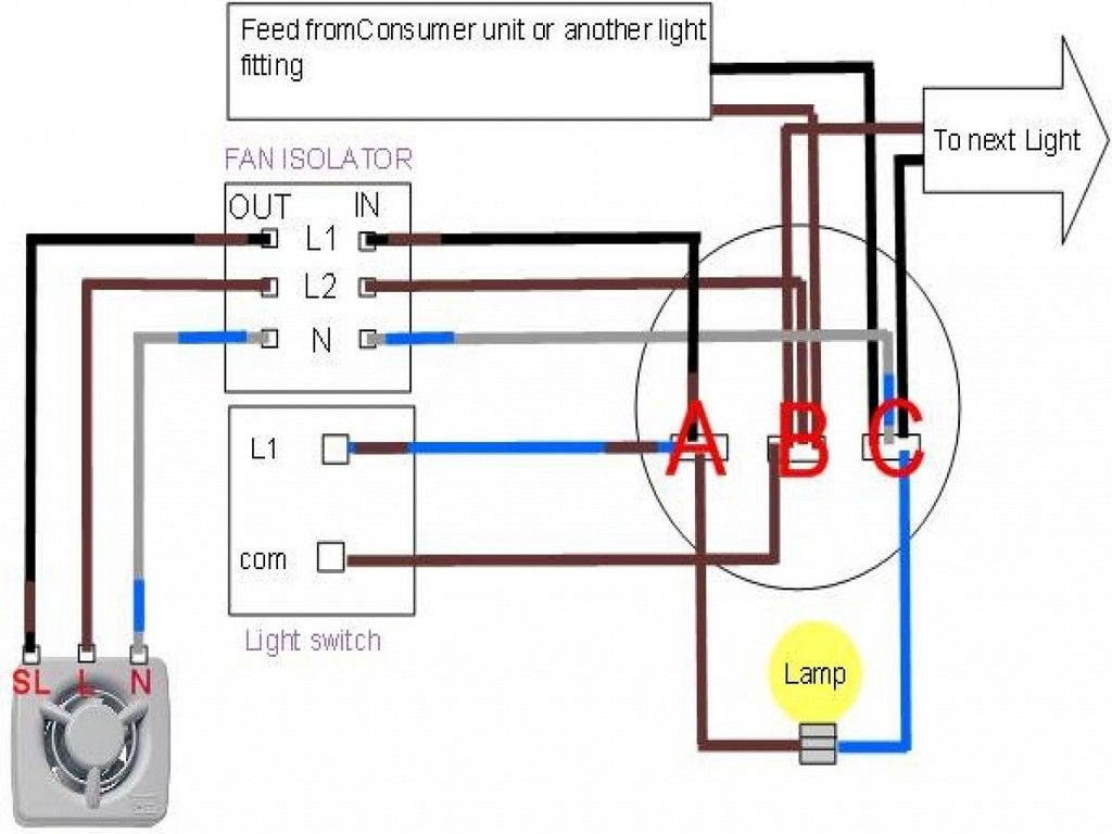 Difference Between Permanent Live And Switched Wiring in measurements 1024 X 768