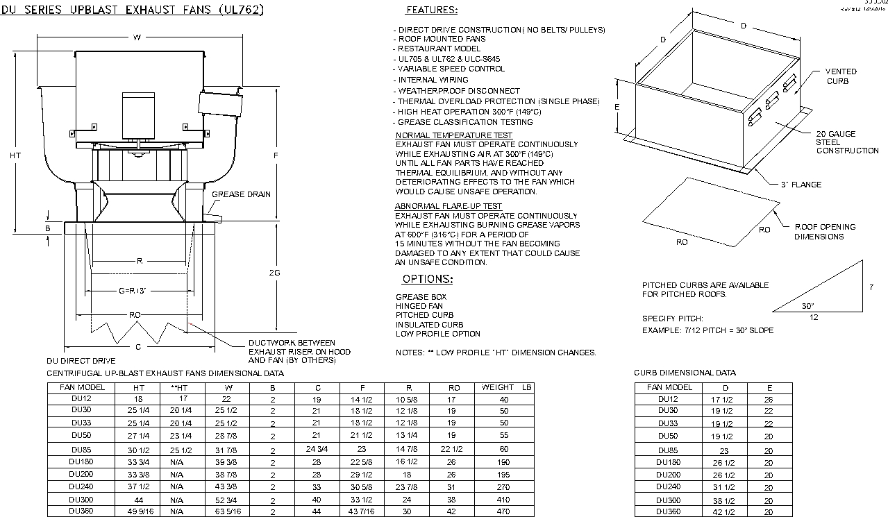 Direct Drive Centrifugal Upblast 762 Fan Drawing with regard to dimensions 1279 X 745