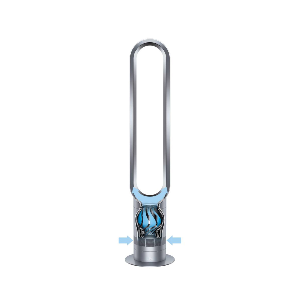 Dyson Am07 Tower Fan in sizing 1200 X 1200