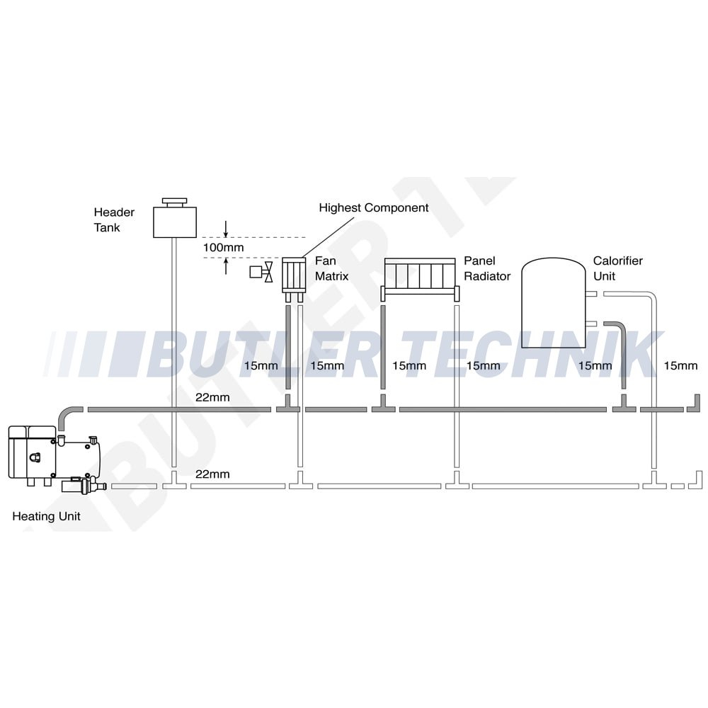 Eberspacher Ebersapcher Hydronic M10 12v Marine Heater Kit with regard to dimensions 1000 X 1000