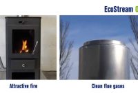 Ecostream Chimney Fan And Particle Filter Eontop Metaloterm for sizing 1280 X 720