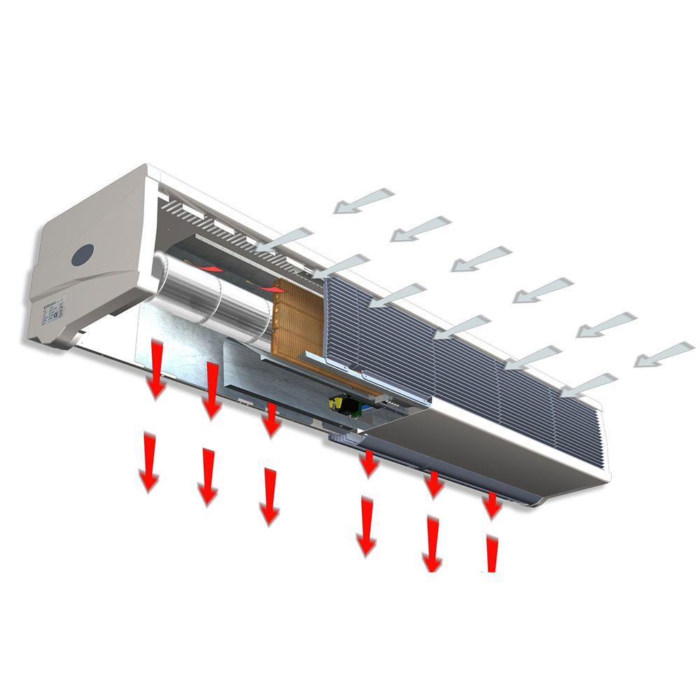 Electrical Supplies Uk pertaining to size 1000 X 1000