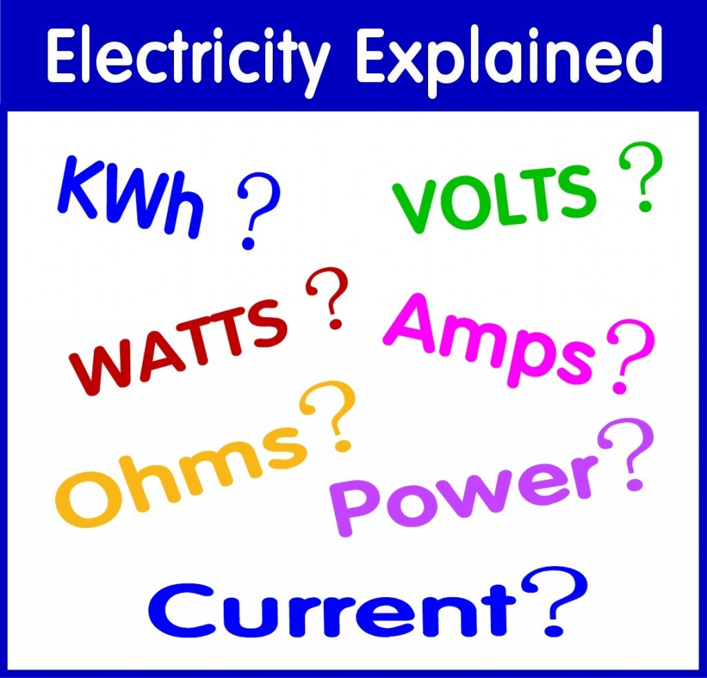 Electricity Guide For Students Volts Amps Watts Ohms Ac with measurements 1024 X 981
