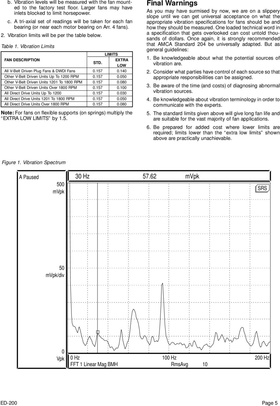 Engineering Data Fan Fan System Vibration Pdf Free Download pertaining to measurements 960 X 1389