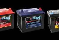 Exide Batteries Bunnings Warehouse intended for measurements 1600 X 640