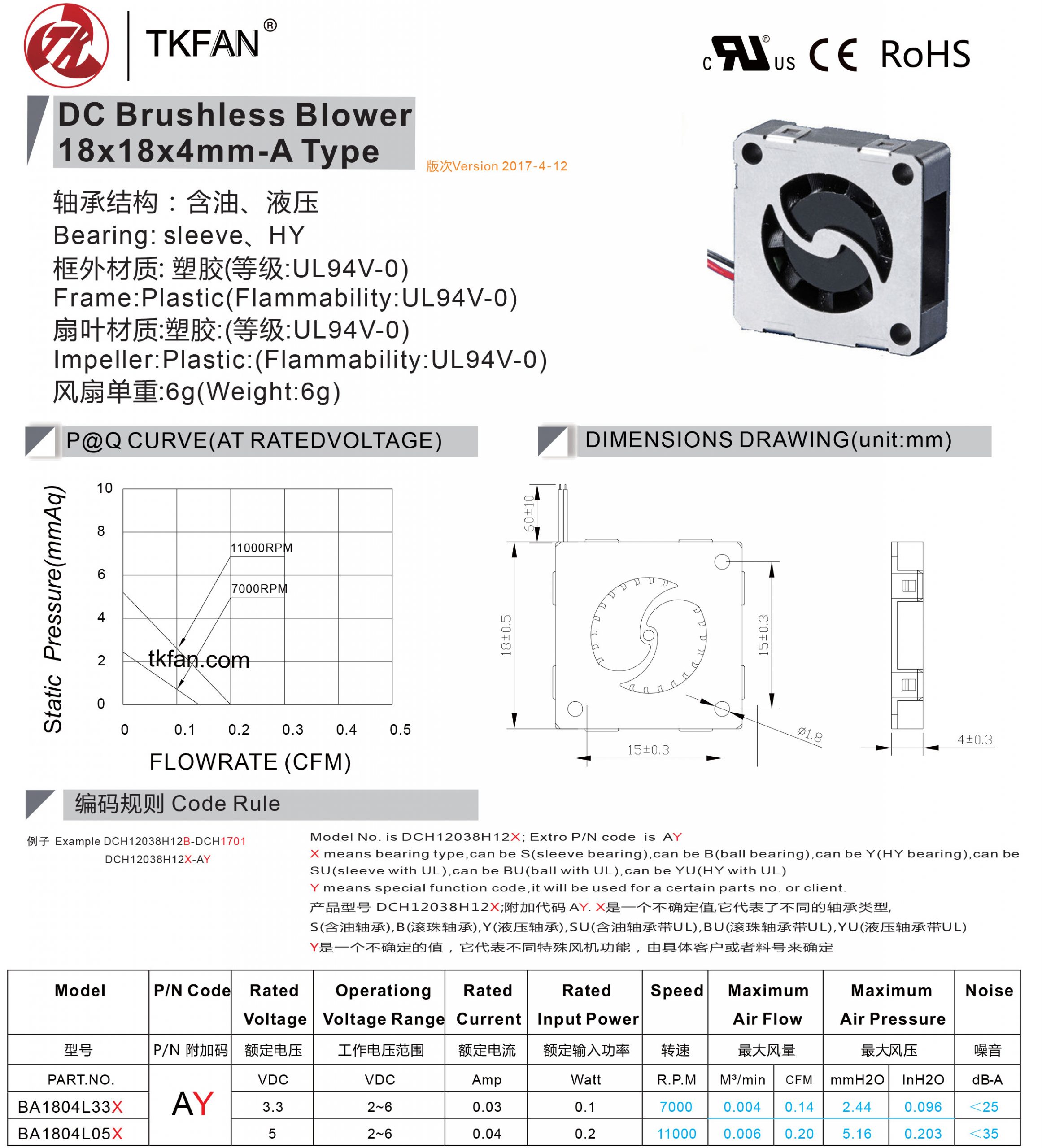 Factory Free Sample Micro Fan Micro Blower 1804 Tenkai inside measurements 2414 X 2660