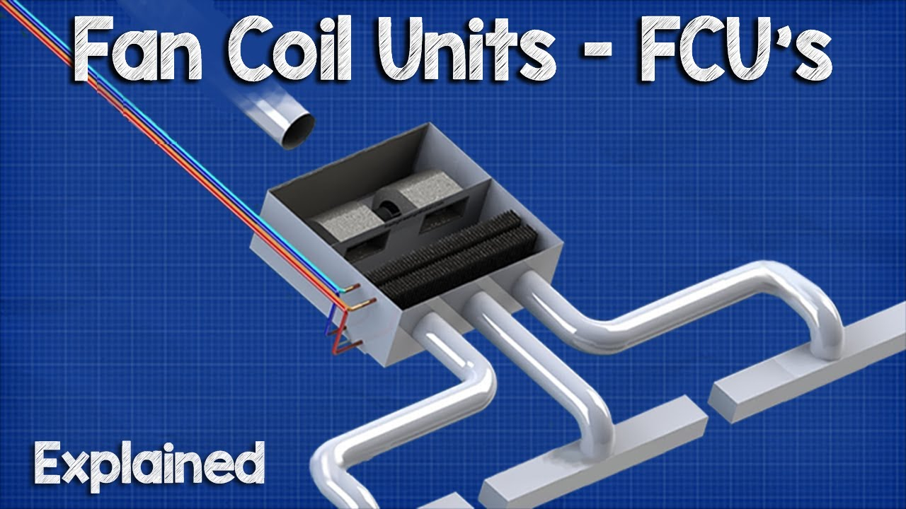 Fan Coil Units Fcu The Engineering Mindset with regard to sizing 1280 X 720