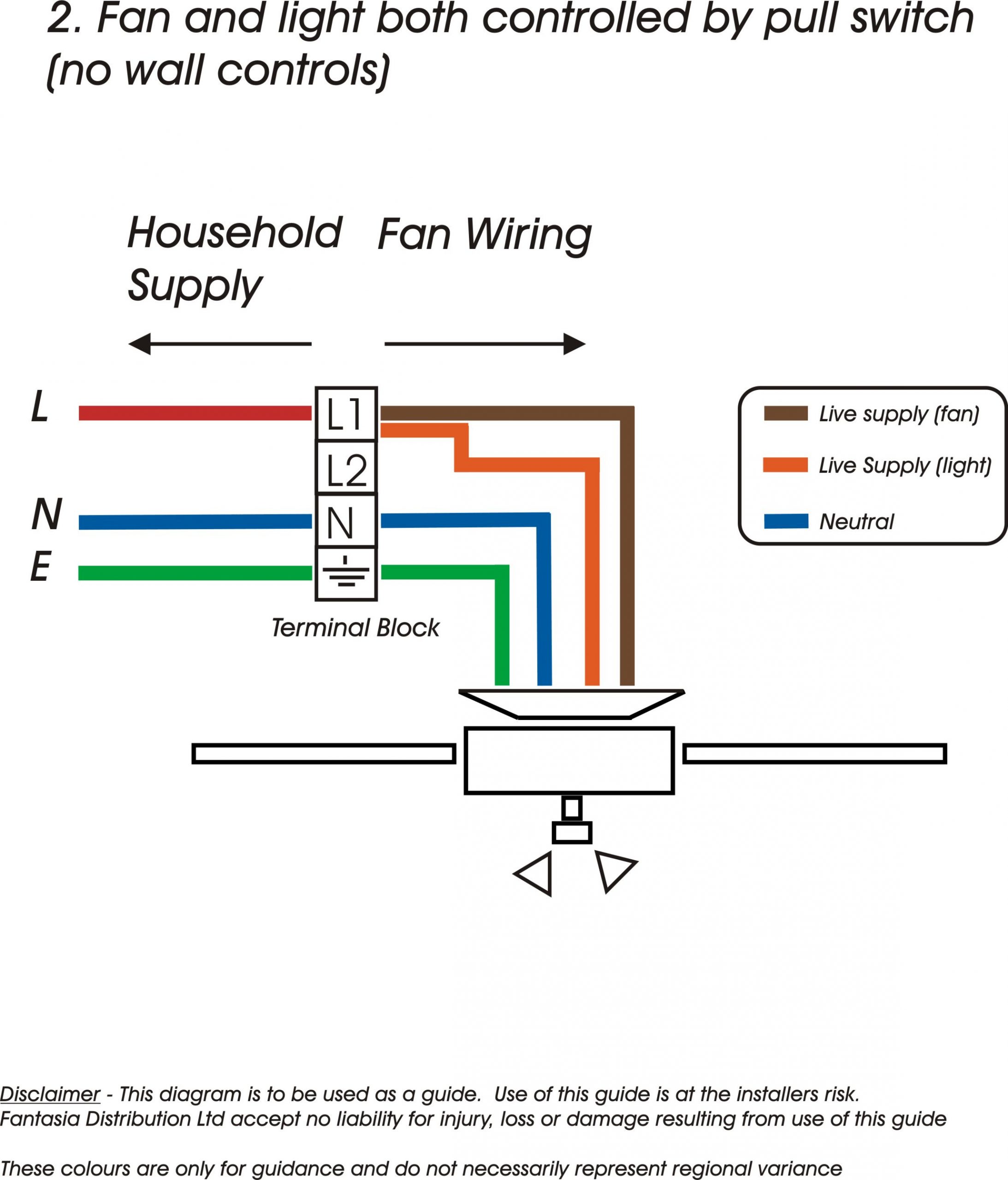 Fantasia Fans Fantasia Ceiling Fans Wiring Information in measurements 2287 X 2678