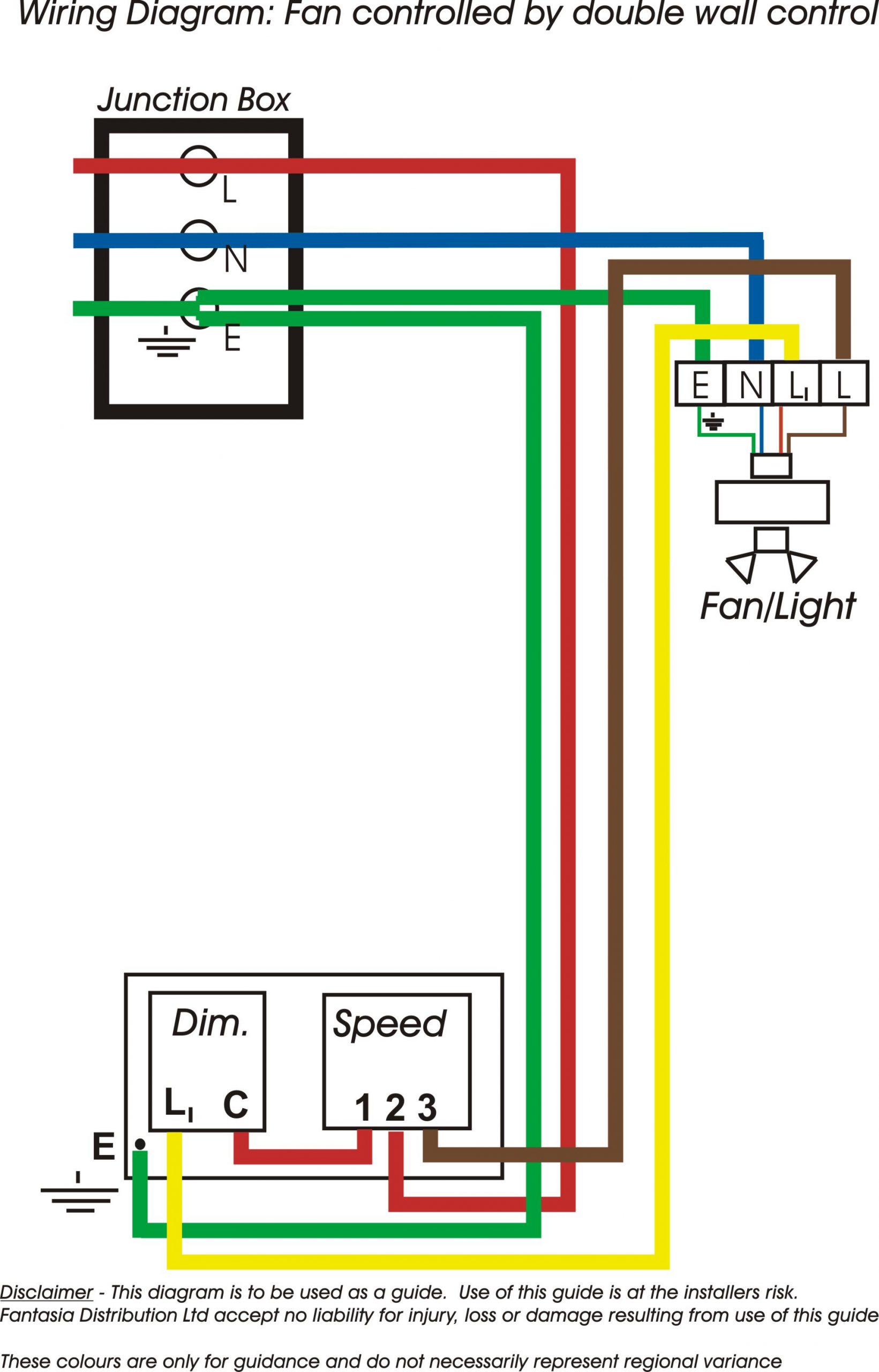 Fantasia Fans Fantasia Ceiling Fans Wiring Information intended for sizing 1921 X 2997