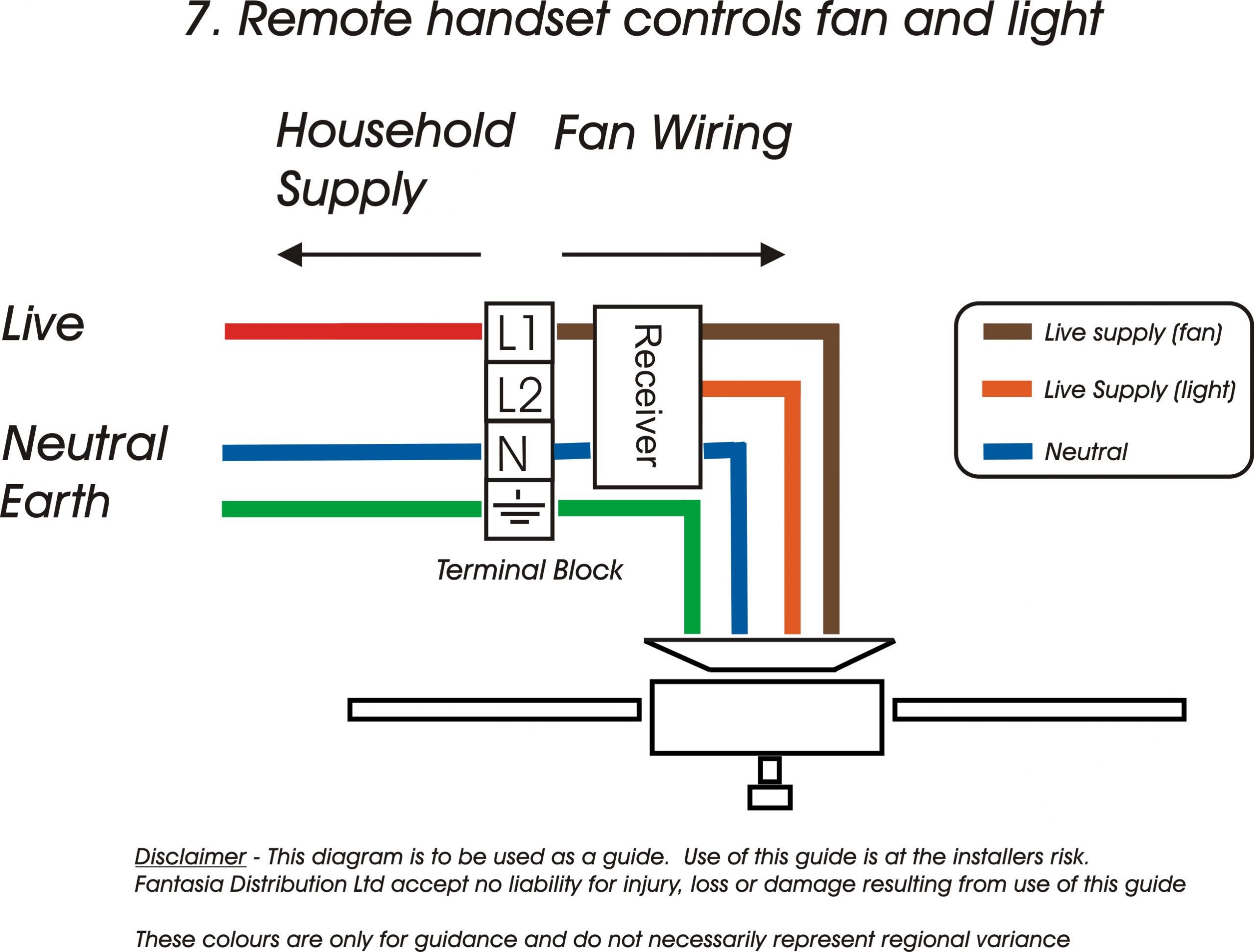 Fantasia Fans Fantasia Ceiling Fans Wiring Information throughout sizing 2562 X 1945