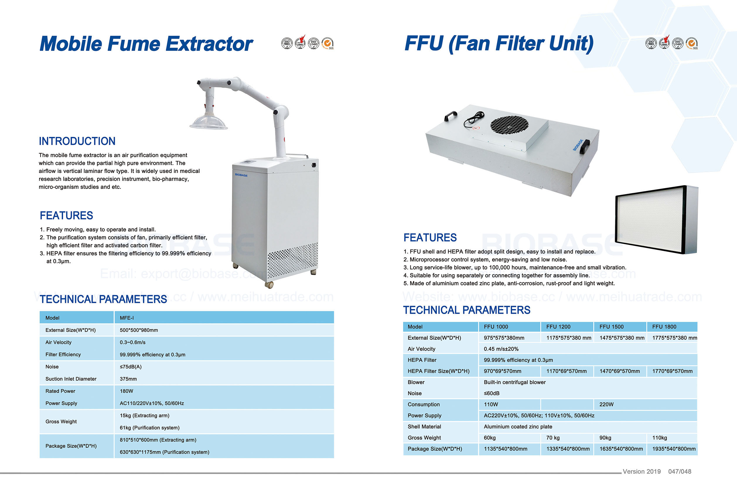 Ffu Unit De Filtrage Du Ventilateur Modle Ffu1000 with dimensions 2516 X 1719