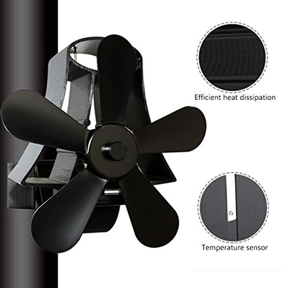 Fireplace Fan Portable Durable Aluminum 5 Blade Heat Powered intended for dimensions 1001 X 1001