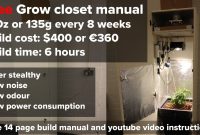 Free Closet Grow Build Manual Overview in dimensions 1280 X 720