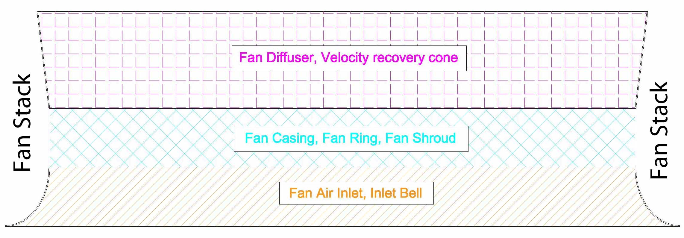 Frp Fan Stack Fan Ring Fan Cylinder in dimensions 2285 X 795