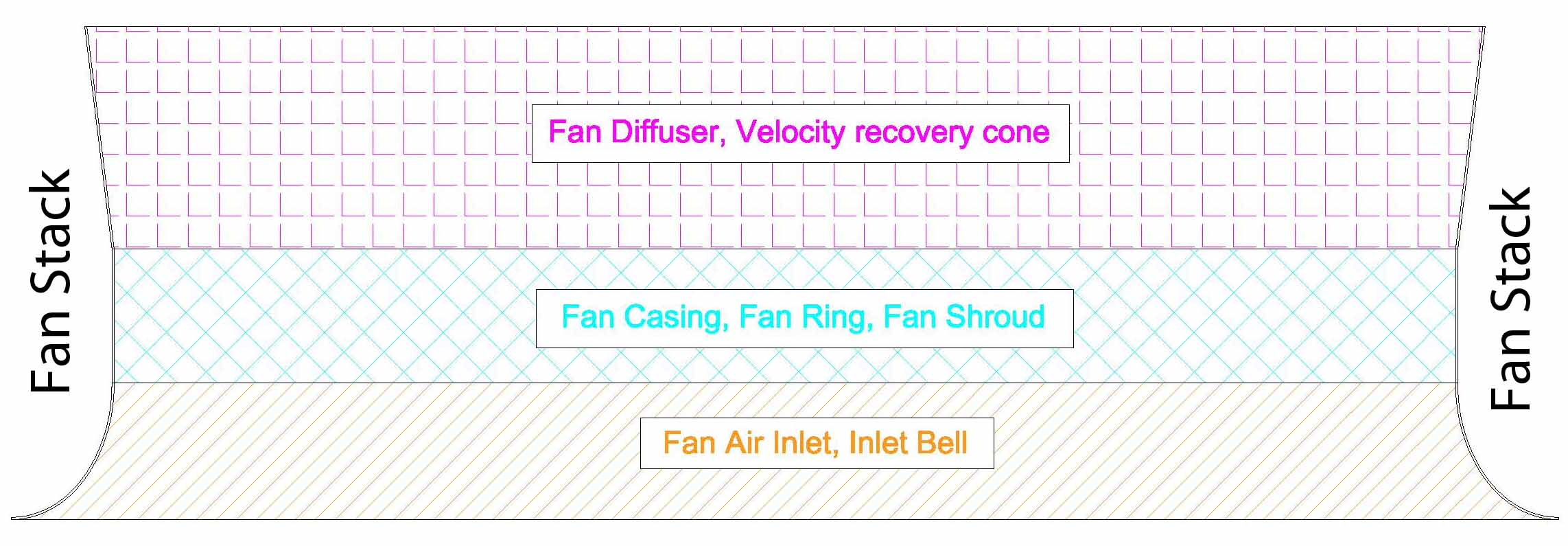 Frp Fan Stack Fan Ring Fan Cylinder with sizing 2285 X 795