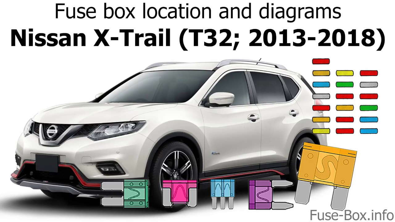 Fuse Box Location And Diagrams Nissan X Trail T32 2013 2018 for sizing 1280 X 720