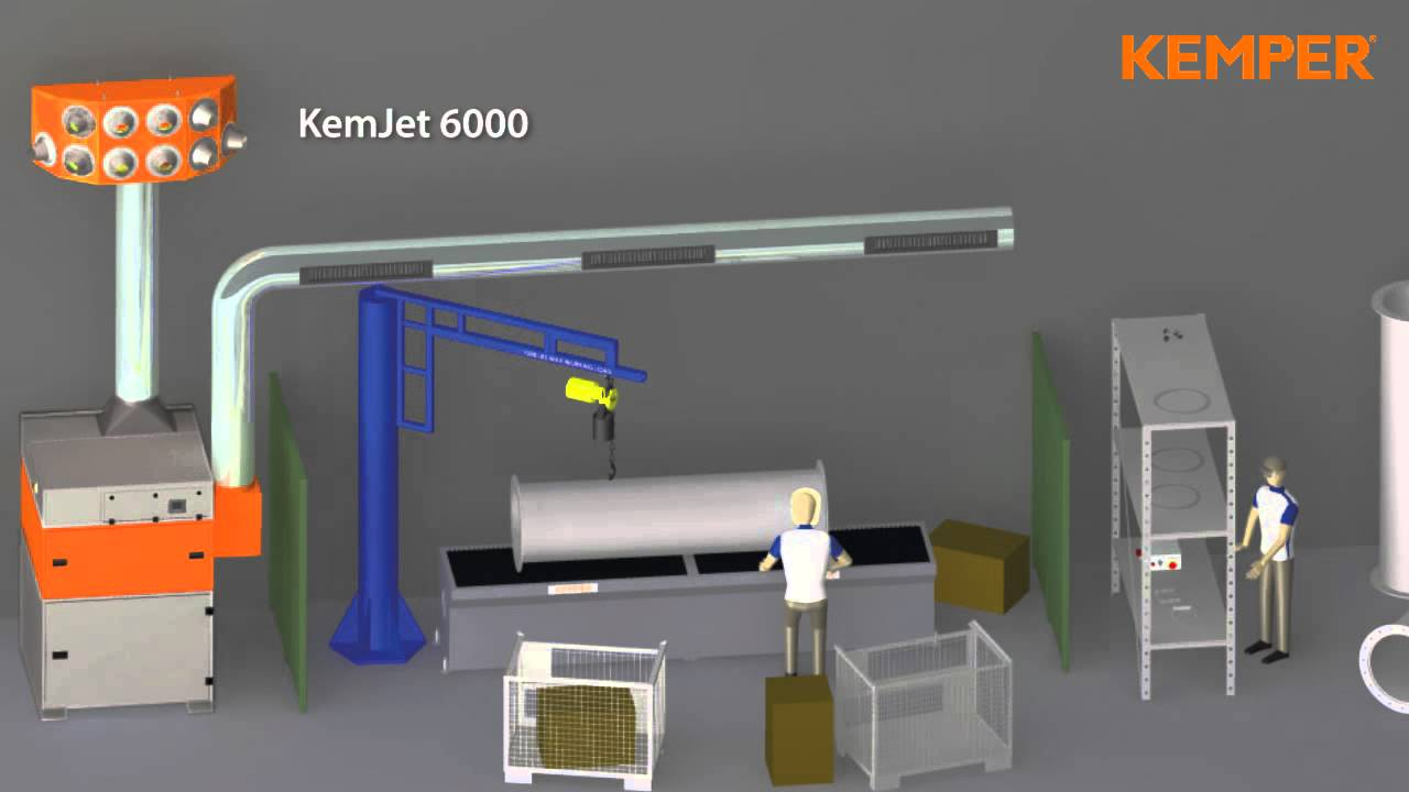 General Ventilation System Kemjet Welding Fume Smoke with regard to proportions 1280 X 720