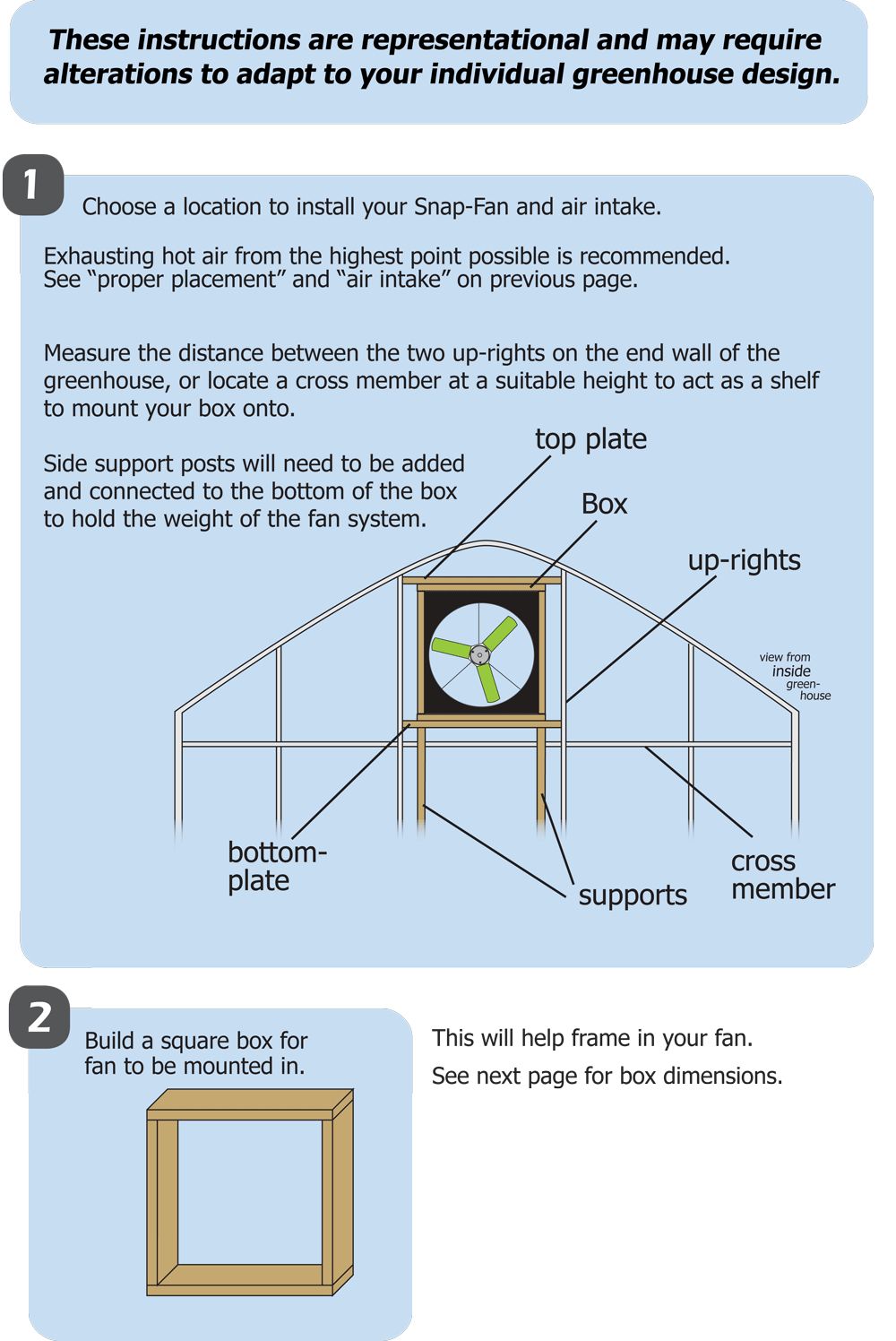 Greenhouse Fan Installation Diy Greenhouse Greenhouse for dimensions 1000 X 1496