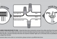 Help Wiring Ceiling Fan With Dimmer Switch Home throughout proportions 1382 X 684