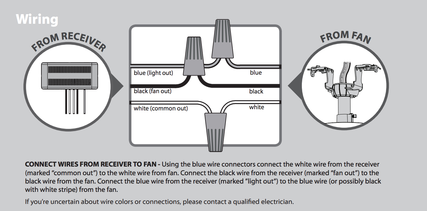 Help Wiring Ceiling Fan With Dimmer Switch Home throughout proportions 1382 X 684