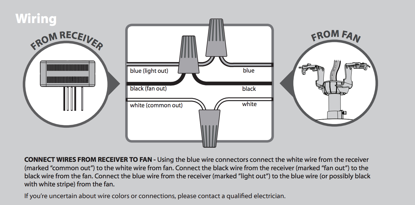 Help Wiring Ceiling Fan With Dimmer Switch Home with regard to proportions 1382 X 684