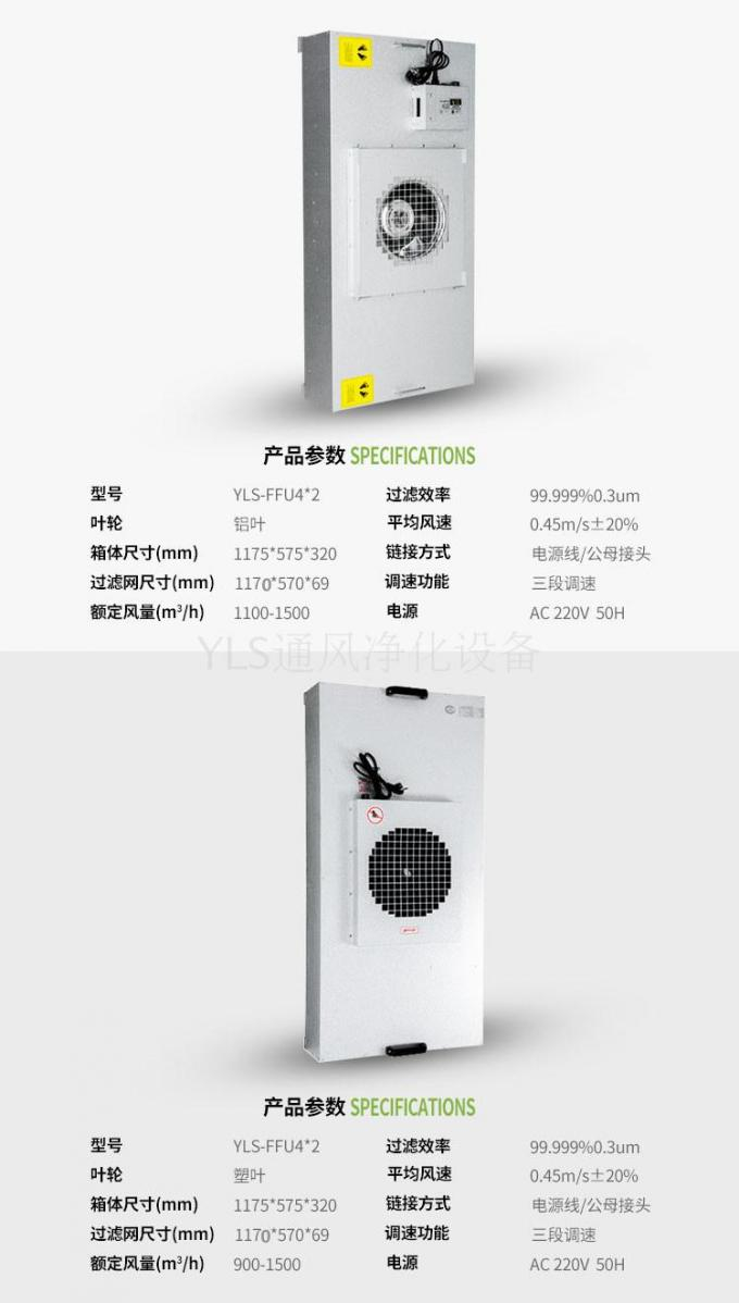 High Efficiency Ceiling Fan Filter Unit Ffu For Dust Free inside size 680 X 1198